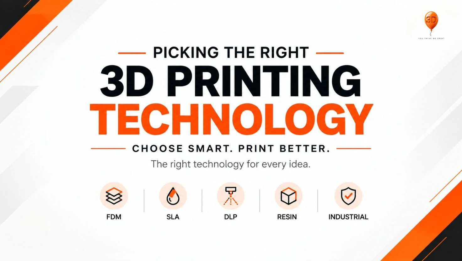 Icons for FDM, SLA, DLP, resin and industrial 3D printing technologies